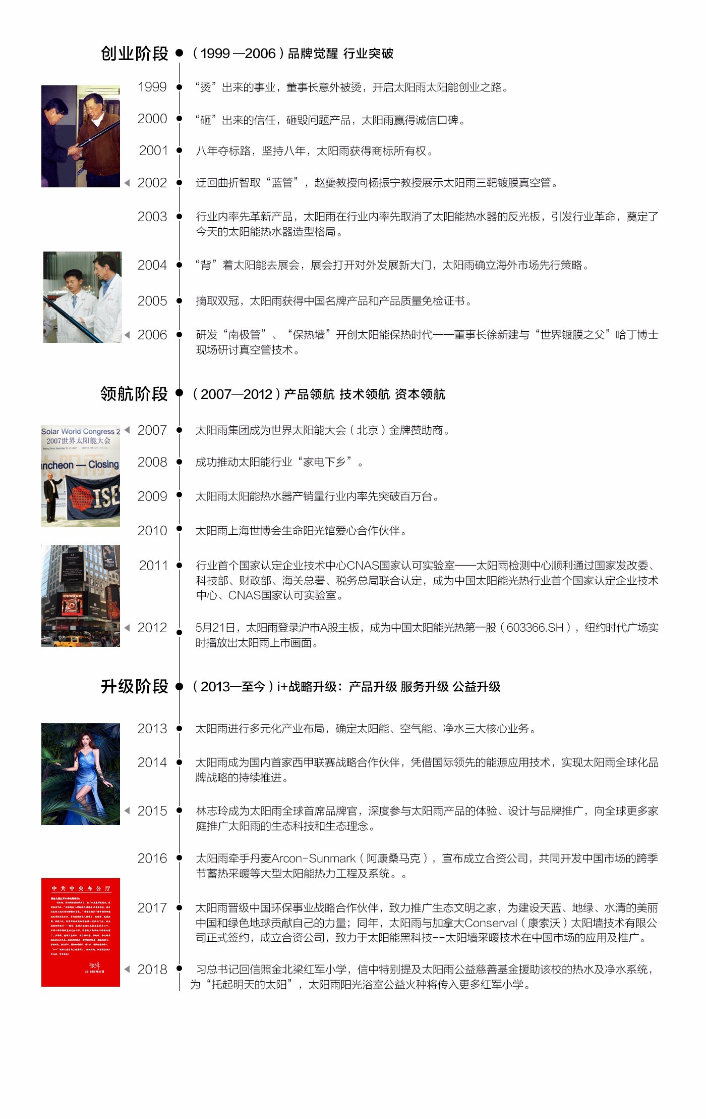 企業歷程3(2).jpg