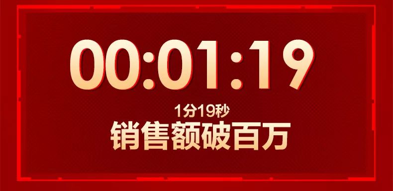 太陽雨集團