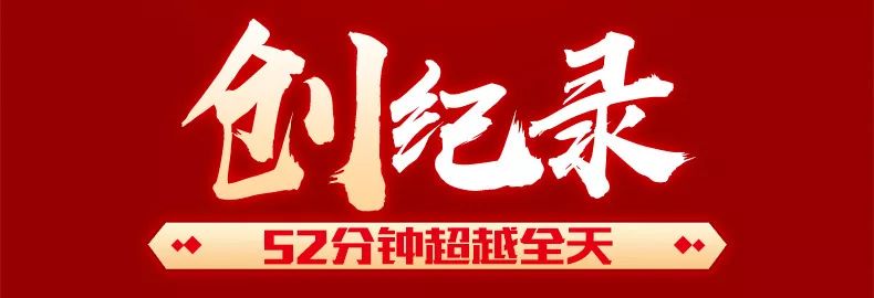 太陽雨集團