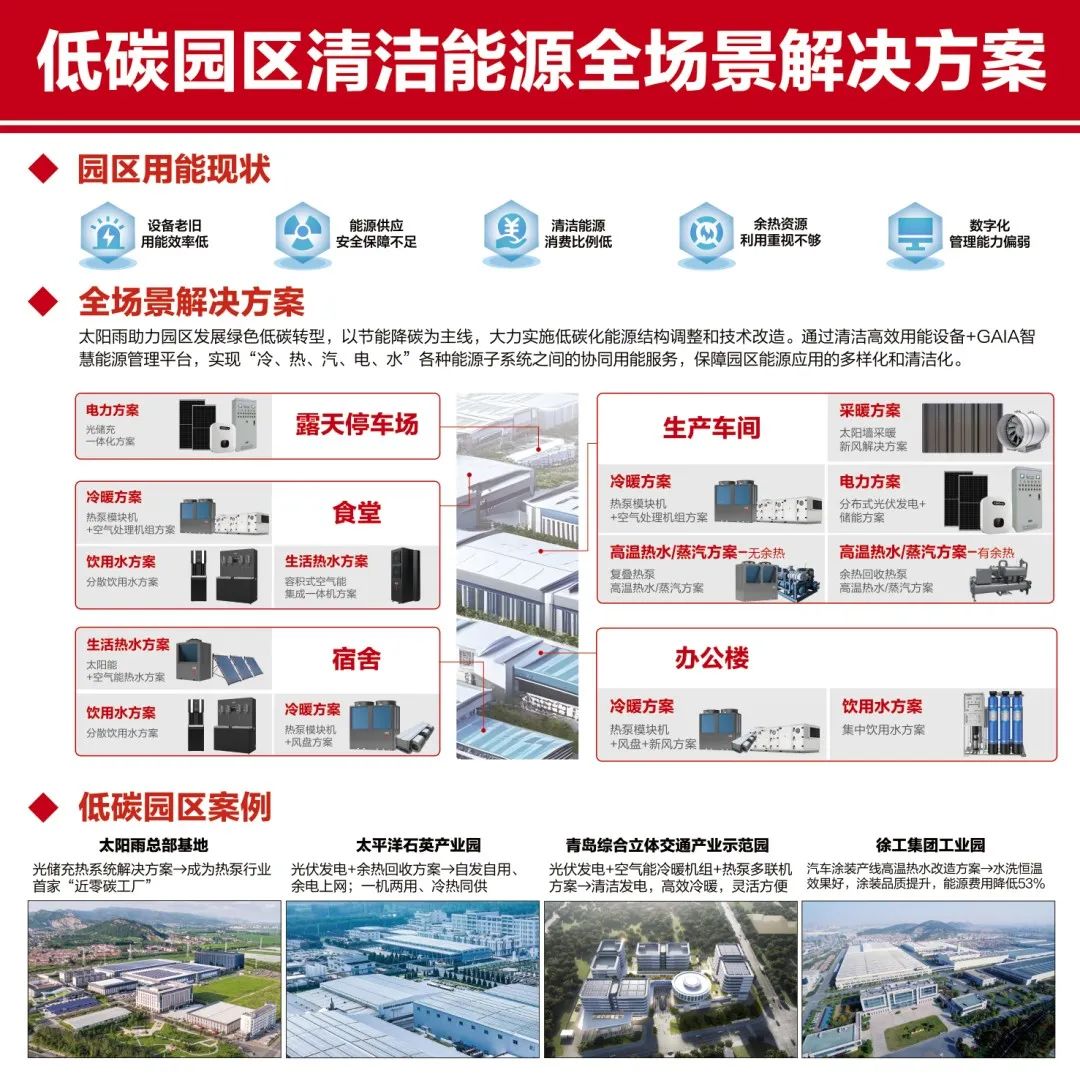 空氣能,太陽能,熱水器 空氣能,太陽能,熱水器