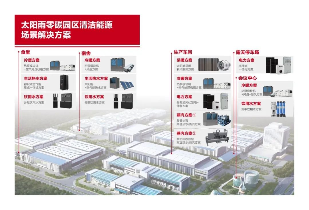 空氣能,太陽能,熱水器 空氣能,太陽能,熱水器