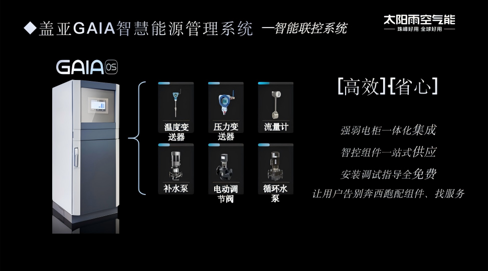 空氣能,太陽能,熱水器 空氣能,太陽能,熱水器