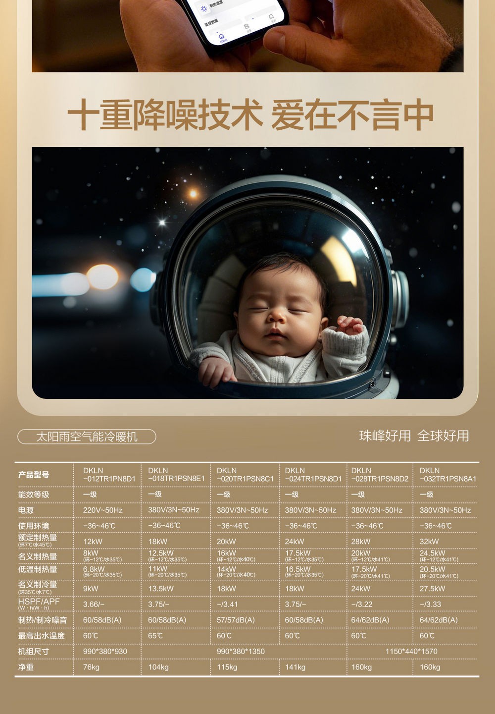 空氣能,太陽能,熱水器