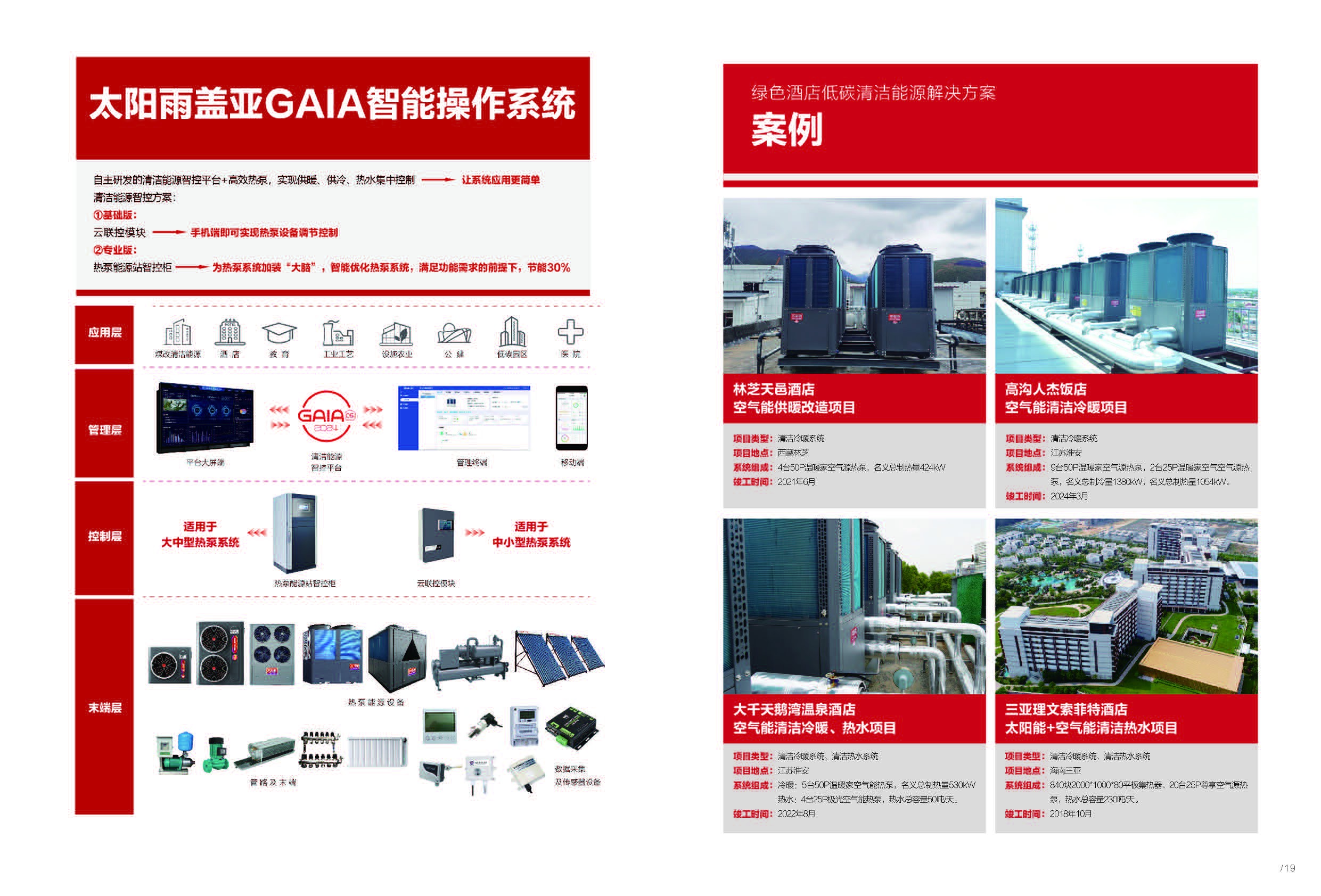 空氣能,太陽能,熱水器