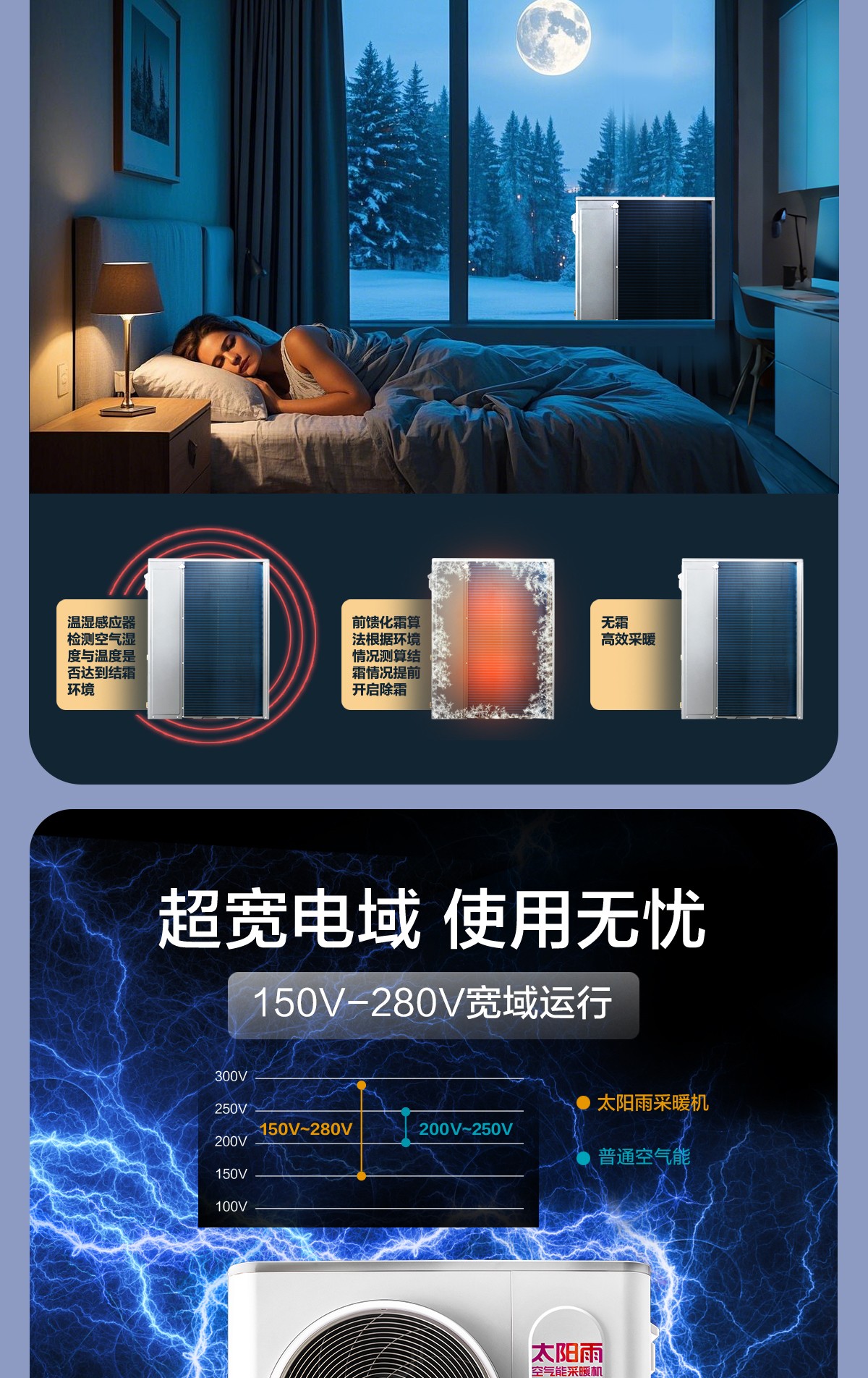 空氣能,太陽能,熱水器