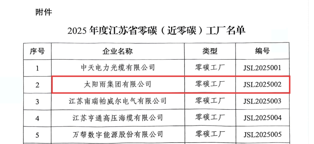 空氣能,太陽能,熱水器 空氣能,太陽能,熱水器