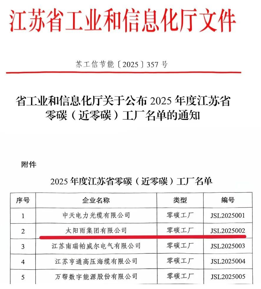 空氣能,太陽能,熱水器 空氣能,太陽能,熱水器