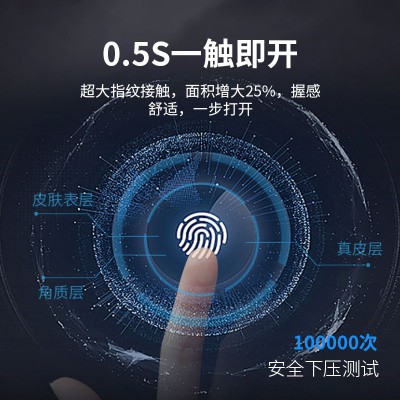 太陽雨智能鎖/黑色鋁合金/5種開鎖/防撬報警/鋼體鎖芯/ZW0001