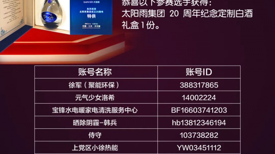 太陽雨抖音視頻挑戰賽獲獎名單公布