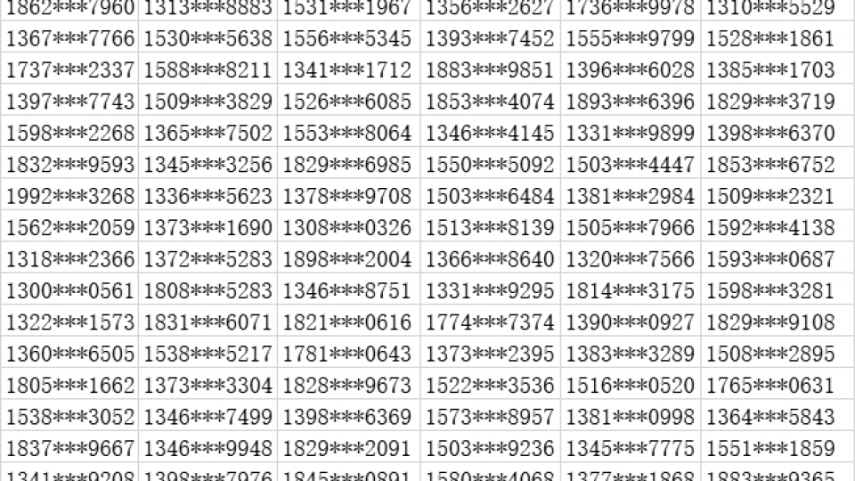 寵粉狂歡季 太陽雨超級品牌內購盛典抽獎入圍名單公示